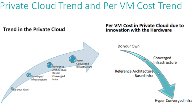 pervm-cost (1).png