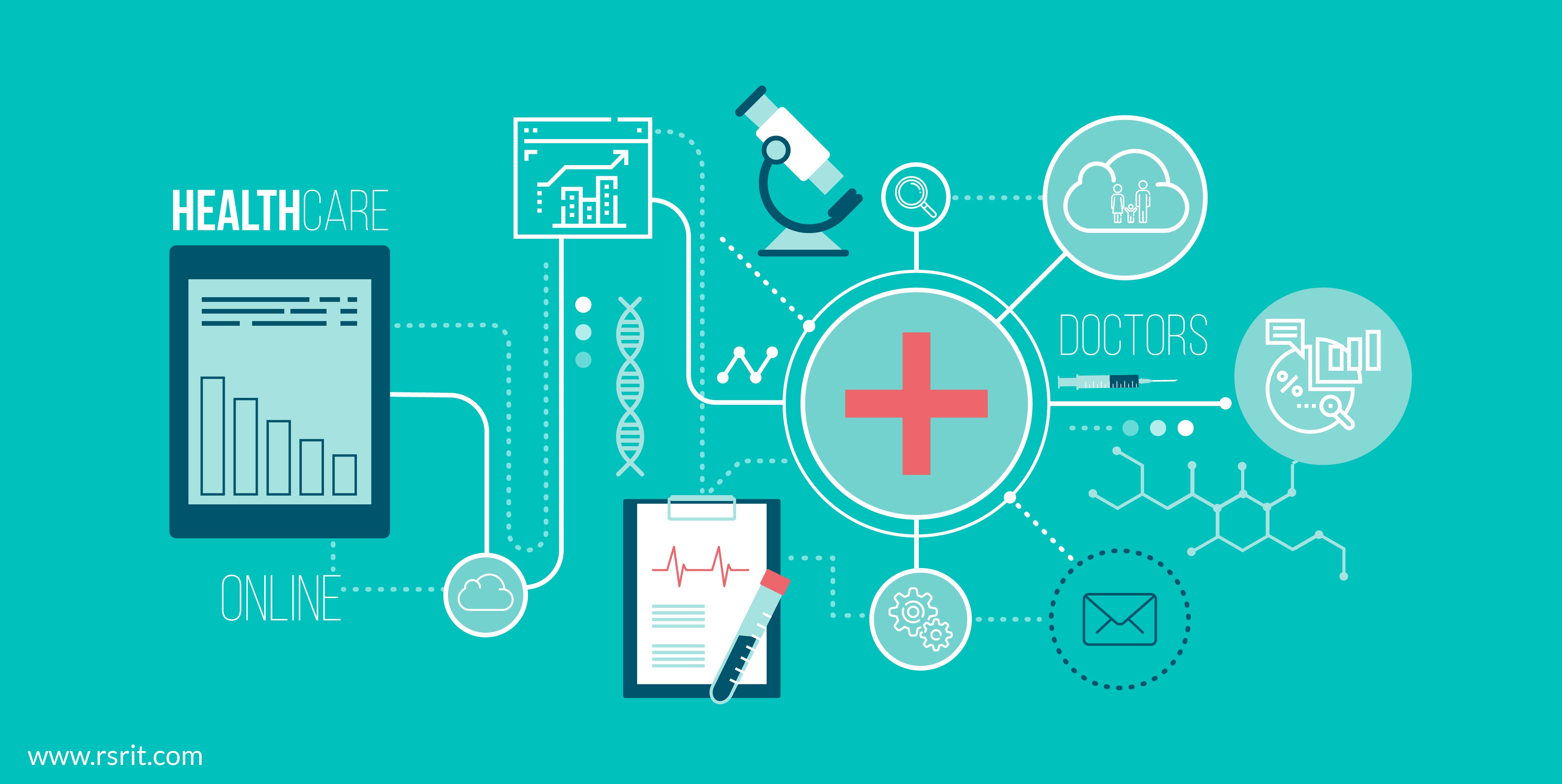 Leveraging Data Warehouses to Bring Value to Health Systems
